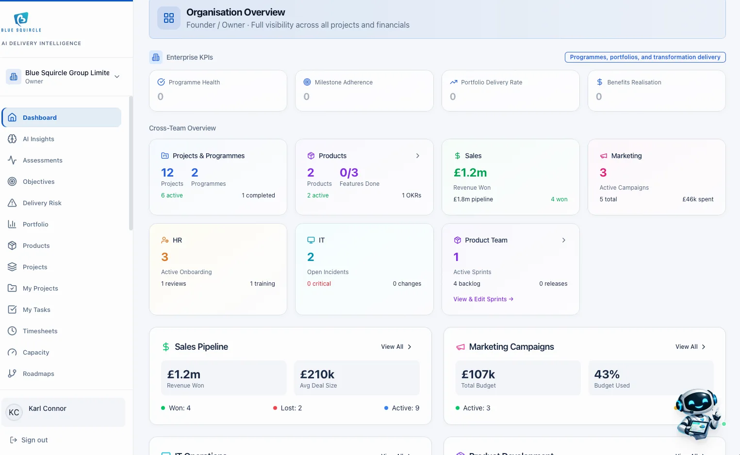 Organisation overview with cross-team summaries, sales pipeline and marketing campaigns